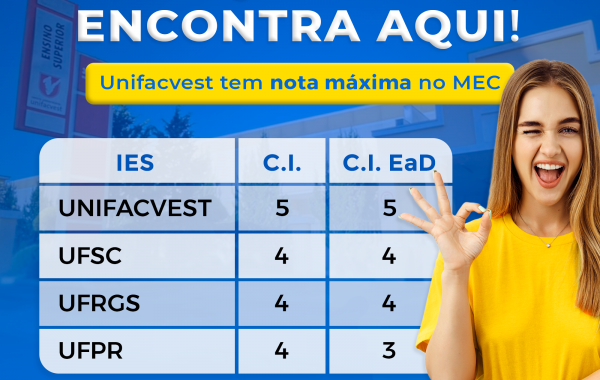 Unifacvest tem nota máxima no MEC