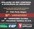 Unifacvest segue entre as melhores do estado e do país