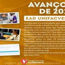 Investimentos em Educação a Distância 